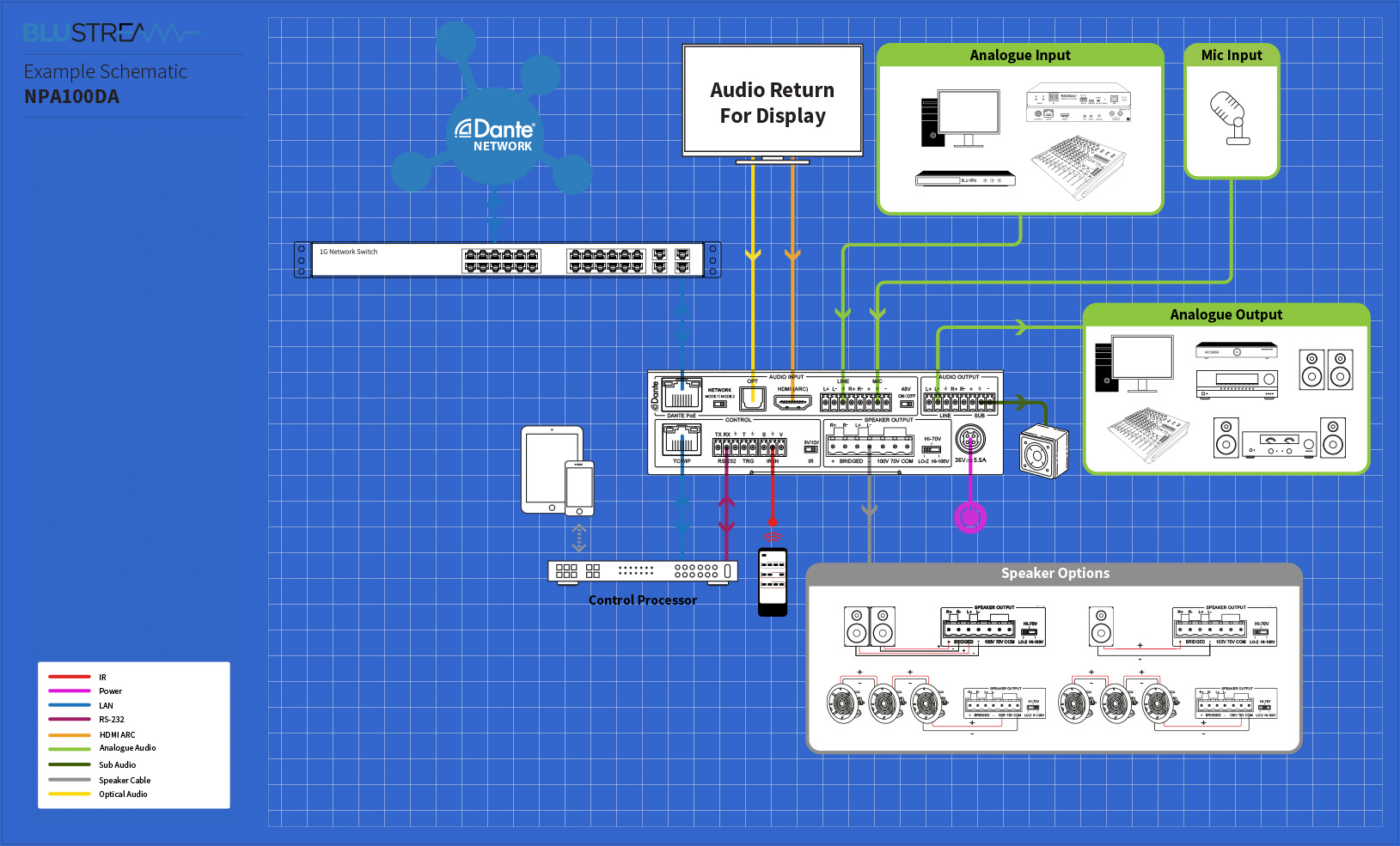 NPA100DA_Schematics